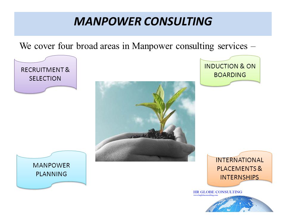 We cover four broad areas in Manpower consulting services – RECRUITMENT & SELECTION MANPOWER PLANNING INDUCTION & ON BOARDING INTERNATIONAL PLACEMENTS & INTERNSHIPS MANPOWER CONSULTING