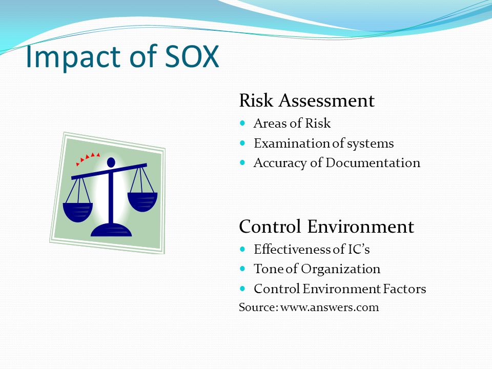Impact of SOX Risk Assessment Areas of Risk Examination of systems Accuracy of Documentation Control Environment Effectiveness of IC’s Tone of Organization Control Environment Factors Source:
