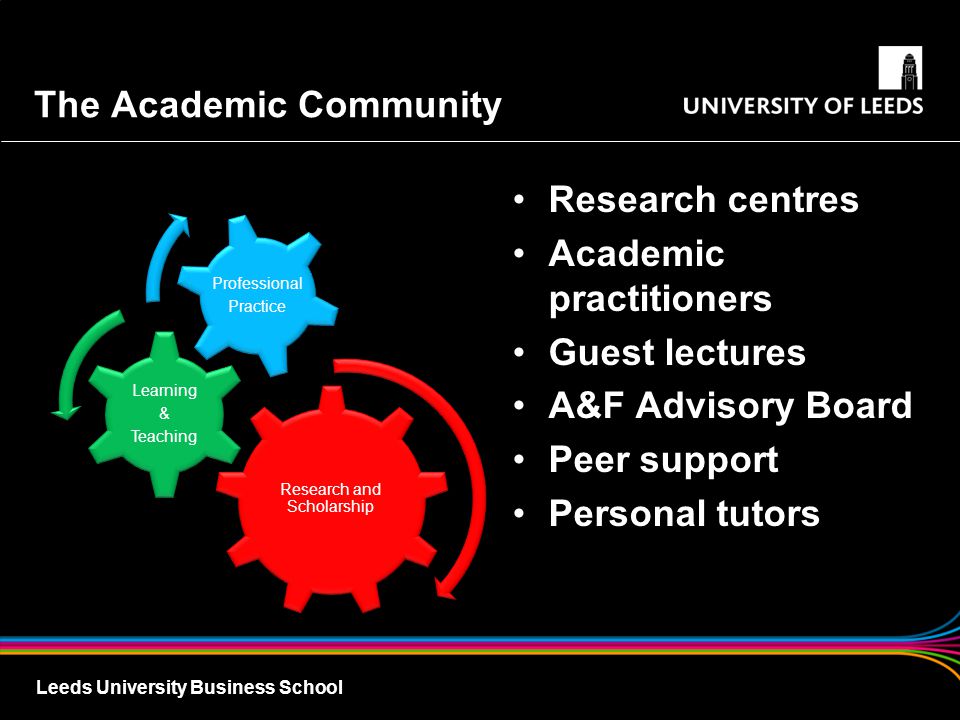 Leeds University Business School The Academic Community Research and Scholarship Learning & Teaching Professional Practice Research centres Academic practitioners Guest lectures A&F Advisory Board Peer support Personal tutors