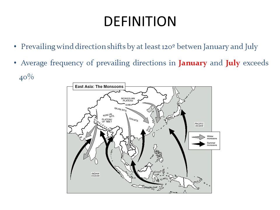DEFINITION Prevailing wind direction shifts by at least 120º betwen January and July Average frequency of prevailing directions in January and July exceeds 40%
