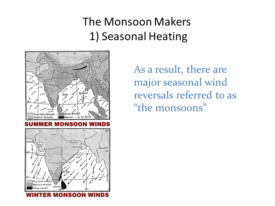 The Monsoon Makers 1) Seasonal Heating As a result, there are major seasonal wind reversals referred to as the monsoons