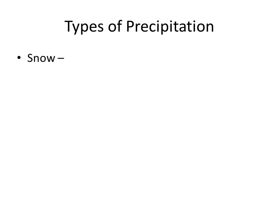 Types of Precipitation Snow –