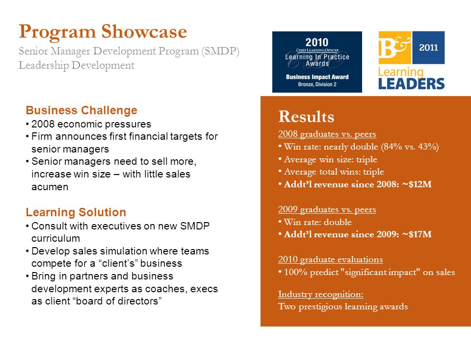 Program Showcase Senior Manager Development Program (SMDP) Leadership Development Business Challenge 2008 economic pressures Firm announces first financial targets for senior managers Senior managers need to sell more, increase win size – with little sales acumen Learning Solution Consult with executives on new SMDP curriculum Develop sales simulation where teams compete for a client’s business Bring in partners and business development experts as coaches, execs as client board of directors Results 2008 graduates vs.
