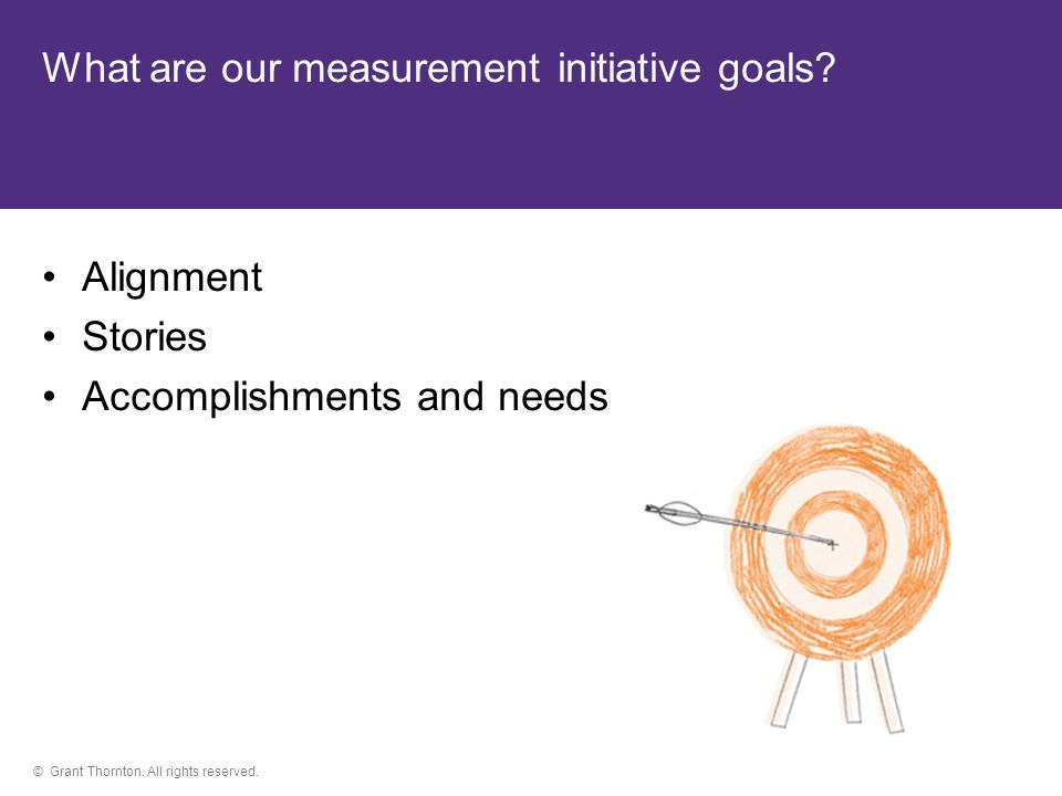 © Grant Thornton. All rights reserved. What are our measurement initiative goals.