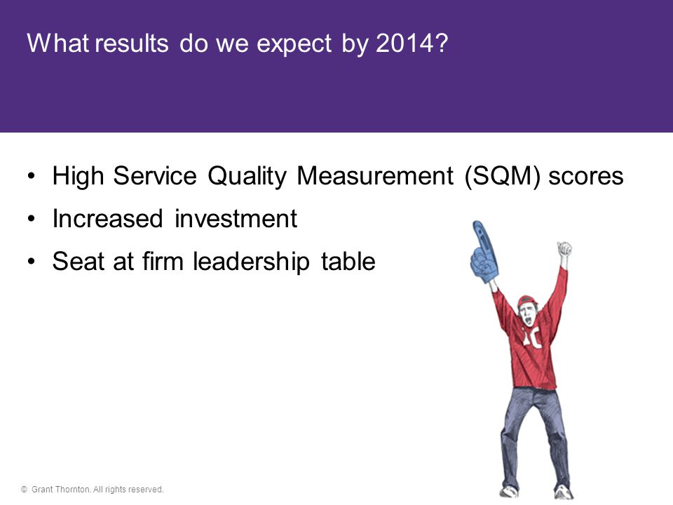 © Grant Thornton. All rights reserved. What results do we expect by