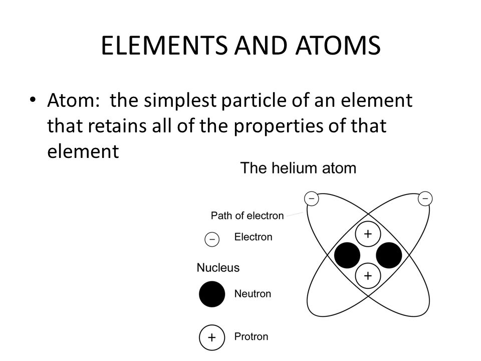 ELEMENTS AND ATOMS Atom: the simplest particle of an element that retains all of the properties of that element