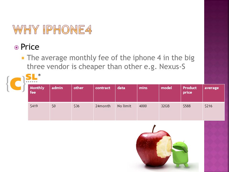  Price  The average monthly fee of the iphone 4 in the big three vendor is cheaper than other e.g.