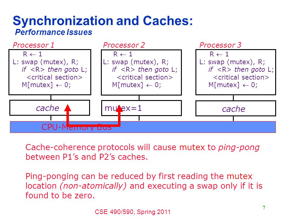 cse 490 590 computer architecture