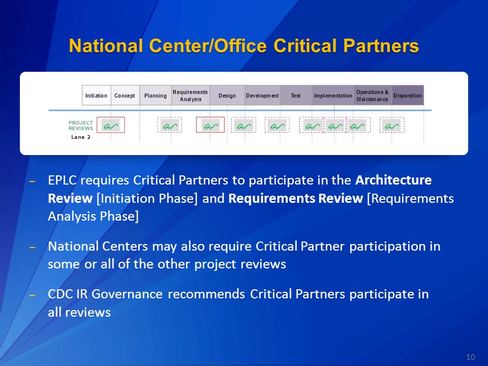 10 National Center/Office Critical Partners – EPLC requires Critical Partners to participate in the Architecture Review [Initiation Phase] and Requirements Review [Requirements Analysis Phase] – National Centers may also require Critical Partner participation in some or all of the other project reviews – CDC IR Governance recommends Critical Partners participate in all reviews