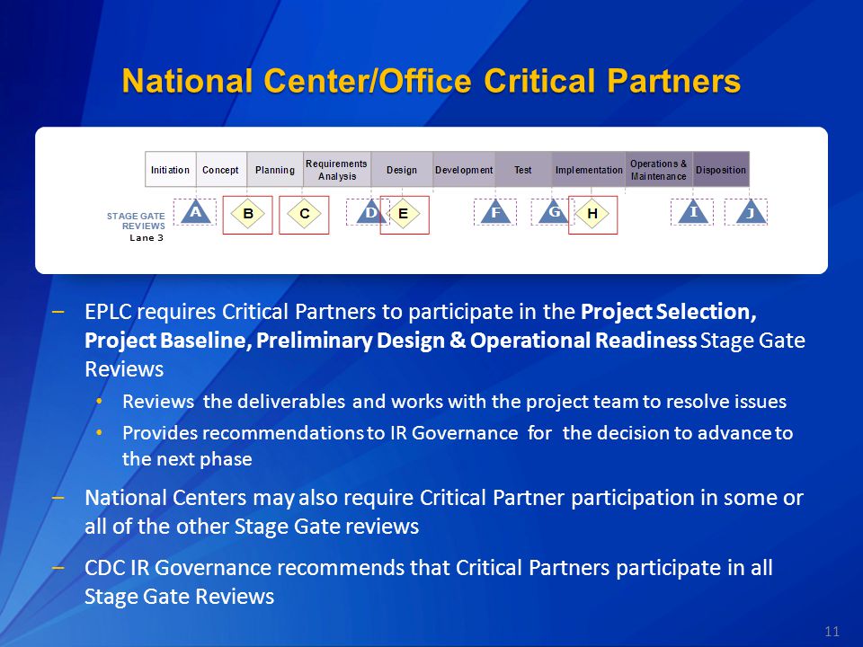 11 National Center/Office Critical Partners –EPLC requires Critical Partners to participate in the Project Selection, Project Baseline, Preliminary Design & Operational Readiness Stage Gate Reviews Reviews the deliverables and works with the project team to resolve issues Provides recommendations to IR Governance for the decision to advance to the next phase –National Centers may also require Critical Partner participation in some or all of the other Stage Gate reviews –CDC IR Governance recommends that Critical Partners participate in all Stage Gate Reviews