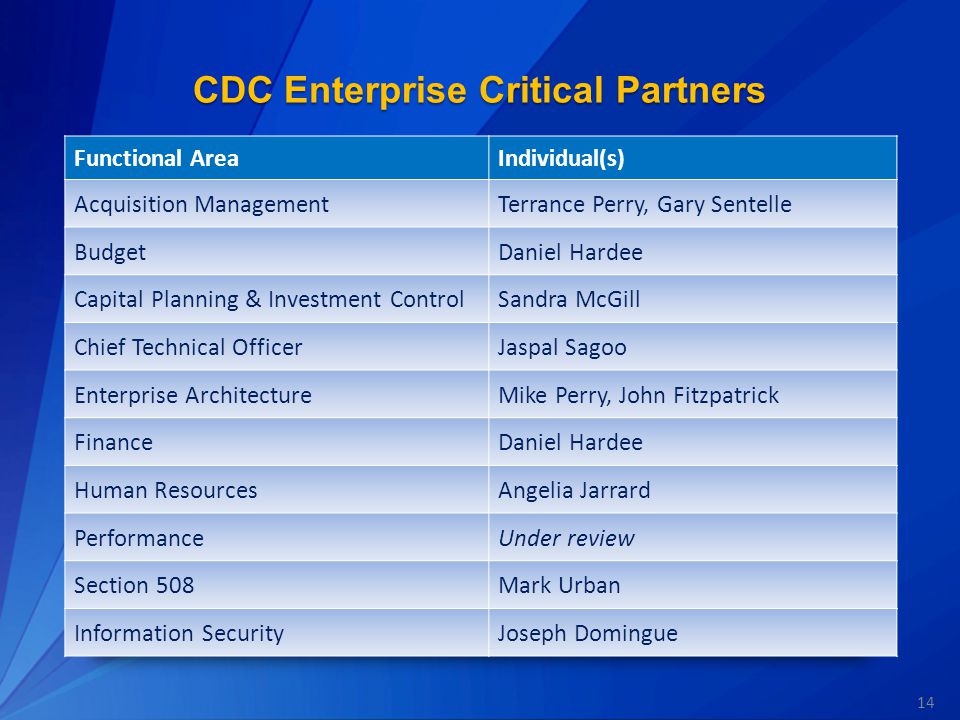 14 CDC Enterprise Critical Partners