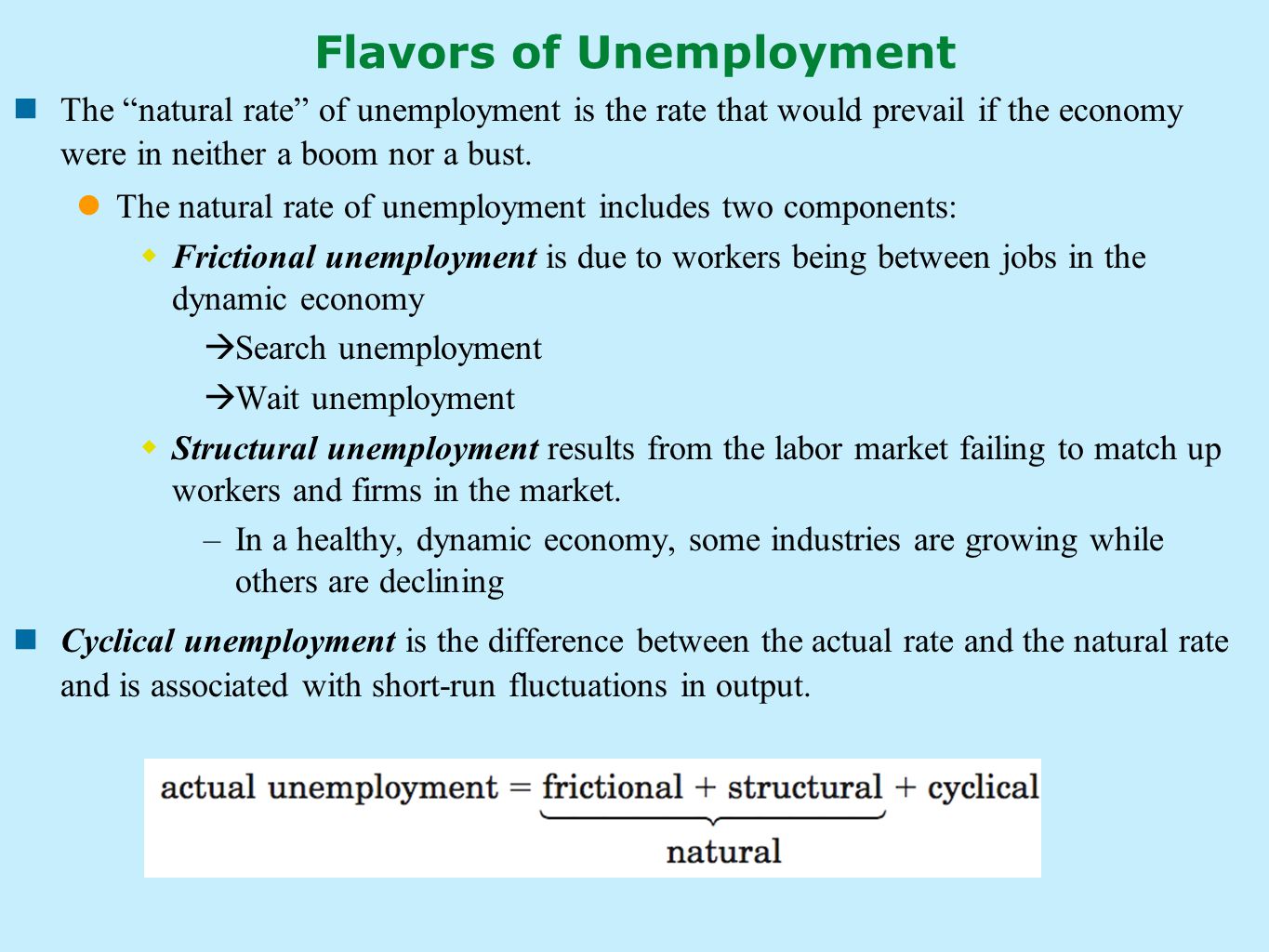 what is the natural rate of Introduction we're talking about the natural rate of unemployment there are some important terms and definitions regarding the labor market that. what is the natural rate of Introduction we're talking about the natural rate of unemployment there are some important terms and definitions regarding the labor market that.