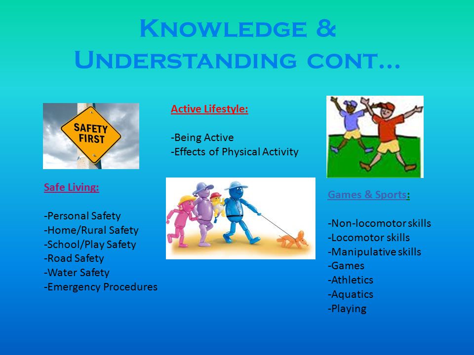 Safe Living: -Personal Safety -Home/Rural Safety -School/Play Safety -Road Safety -Water Safety -Emergency Procedures Active Lifestyle: -Being Active -Effects of Physical Activity Games & Sports: -Non-locomotor skills -Locomotor skills -Manipulative skills -Games -Athletics -Aquatics -Playing Knowledge & Understanding cont...