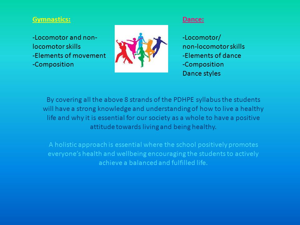 Gymnastics: -Locomotor and non- locomotor skills -Elements of movement -Composition Dance: -Locomotor/ non-locomotor skills -Elements of dance -Composition Dance styles By covering all the above 8 strands of the PDHPE syllabus the students will have a strong knowledge and understanding of how to live a healthy life and why it is essential for our society as a whole to have a positive attitude towards living and being healthy.