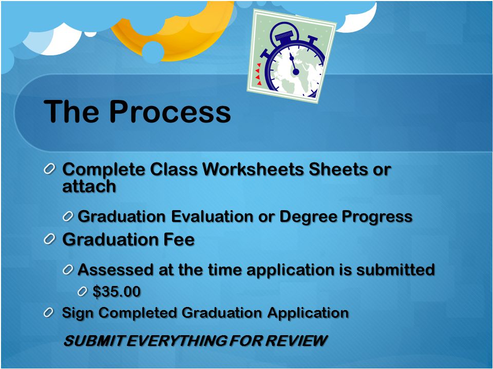 The Process Complete Class Worksheets Sheets or attach Graduation Evaluation or Degree Progress Graduation Fee Assessed at the time application is submitted $35.00 Sign Completed Graduation Application SUBMIT EVERYTHING FOR REVIEW