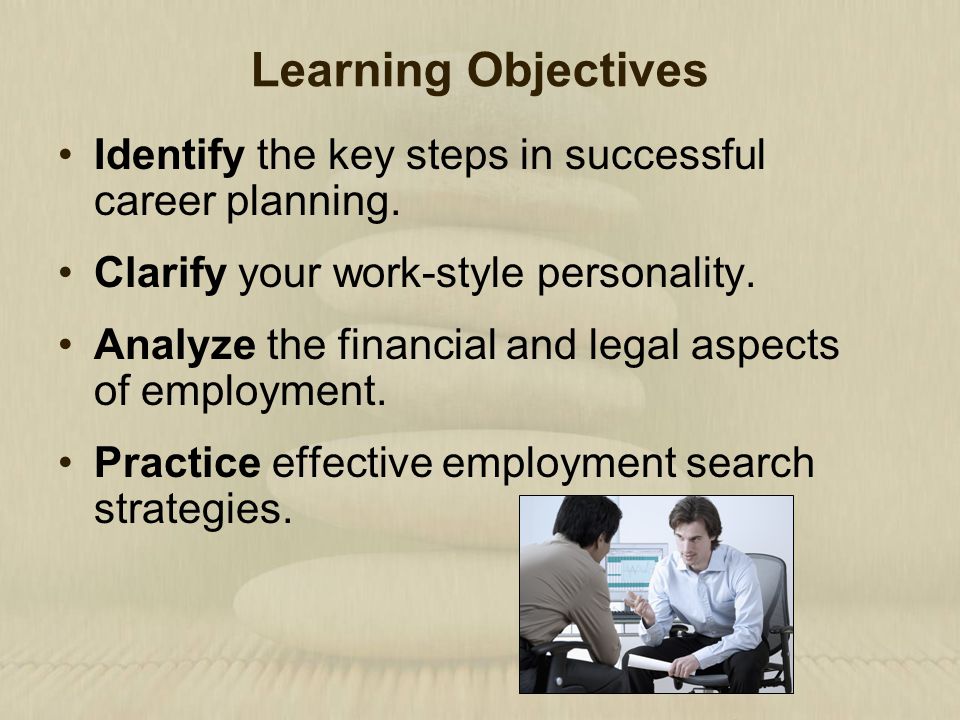 Learning Objectives Identify the key steps in successful career planning.