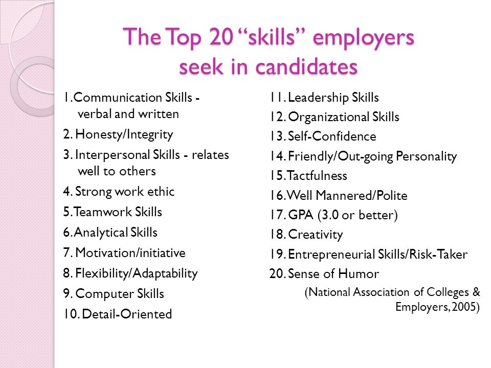 The Top 20 skills employers seek in candidates 1.Communication Skills - verbal and written 2.