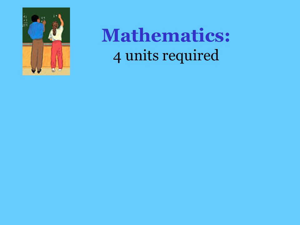 Mathematics: 4 units required