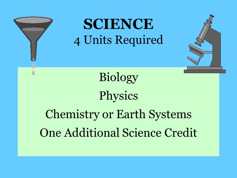 SCIENCE 4 Units Required Biology Physics Chemistry or Earth Systems One Additional Science Credit