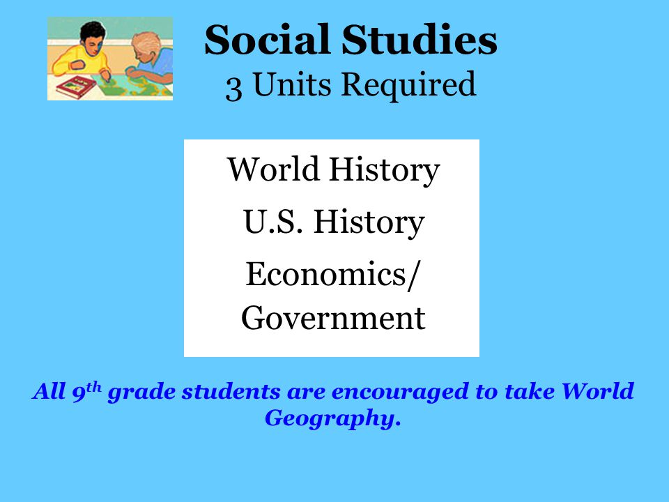 Social Studies 3 Units Required World History U.S.