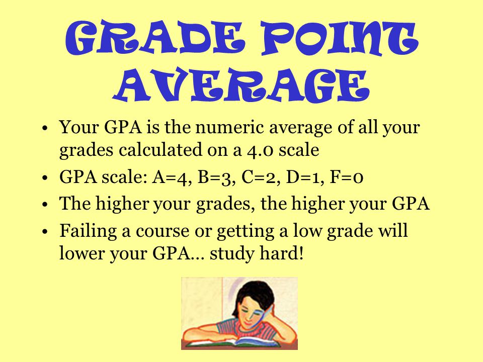 GRADE POINT AVERAGE Your GPA is the numeric average of all your grades calculated on a 4.0 scale GPA scale: A=4, B=3, C=2, D=1, F=0 The higher your grades, the higher your GPA Failing a course or getting a low grade will lower your GPA… study hard!