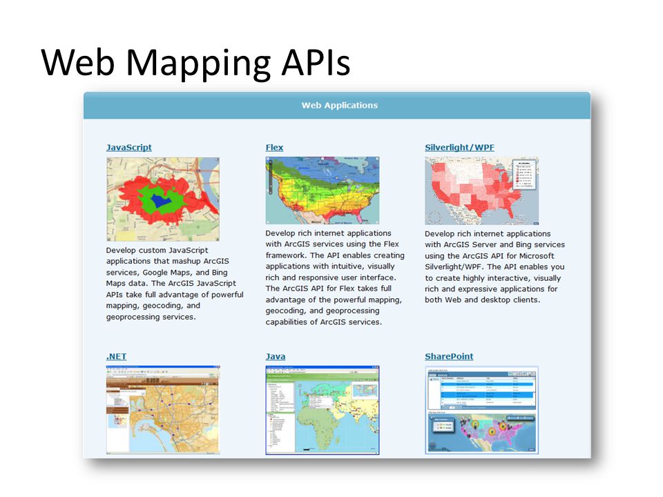 Web Mapping APIs