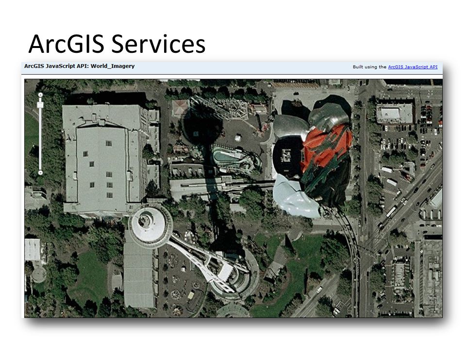 ArcGIS Services
