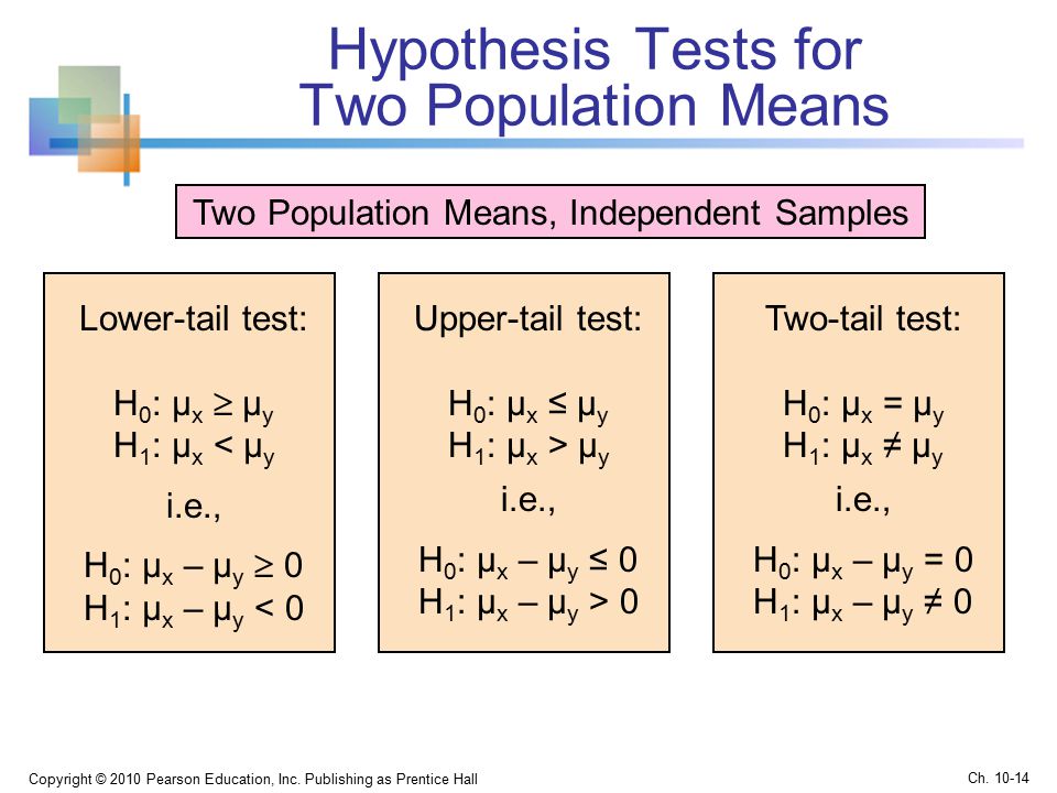 Hypothesis Tests for Two Population Means Copyright © 2010 Pearson Education, Inc.