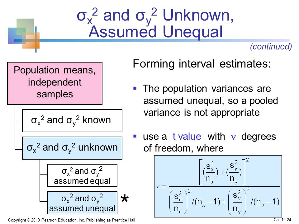 σ x 2 and σ y 2 Unknown, Assumed Unequal Copyright © 2010 Pearson Education, Inc.