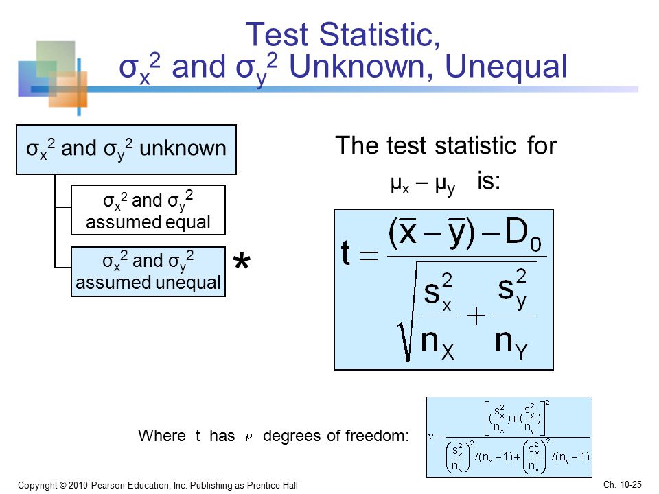 Test Statistic, σ x 2 and σ y 2 Unknown, Unequal Copyright © 2010 Pearson Education, Inc.