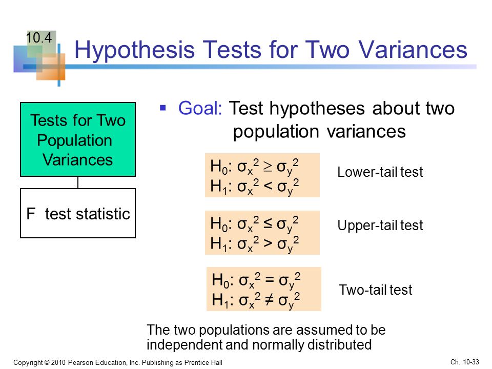 Hypothesis Tests for Two Variances Copyright © 2010 Pearson Education, Inc.