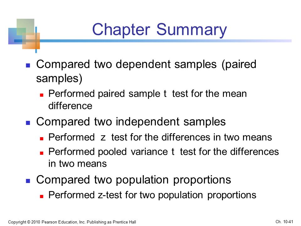 Chapter Summary Compared two dependent samples (paired samples) Performed paired sample t test for the mean difference Compared two independent samples Performed z test for the differences in two means Performed pooled variance t test for the differences in two means Compared two population proportions Performed z-test for two population proportions Copyright © 2010 Pearson Education, Inc.