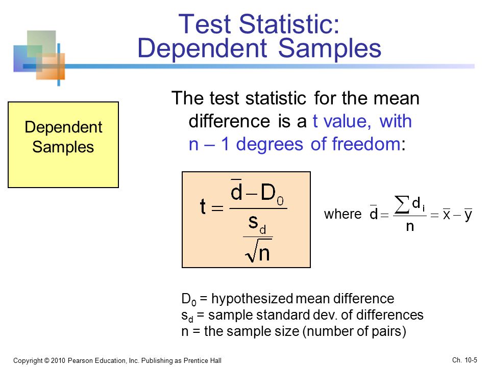 Test Statistic: Dependent Samples The test statistic for the mean difference is a t value, with n – 1 degrees of freedom: where Copyright © 2010 Pearson Education, Inc.
