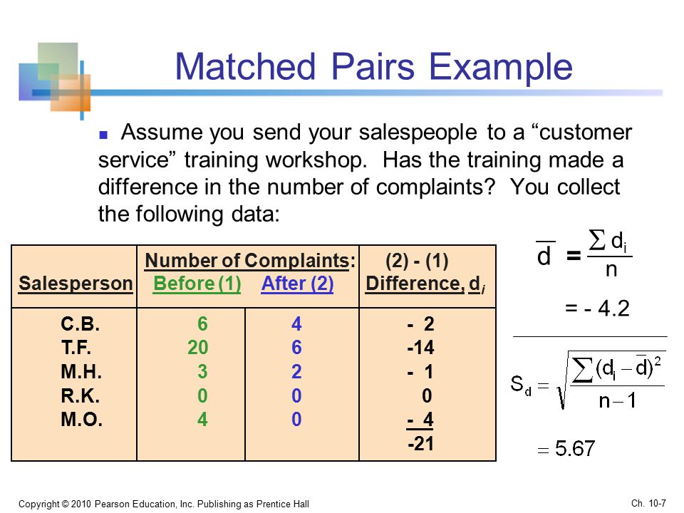 Assume you send your salespeople to a customer service training workshop.