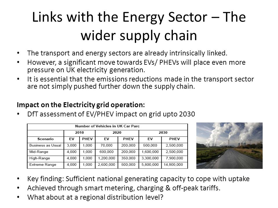 Links with the Energy Sector – The wider supply chain The transport and energy sectors are already intrinsically linked.