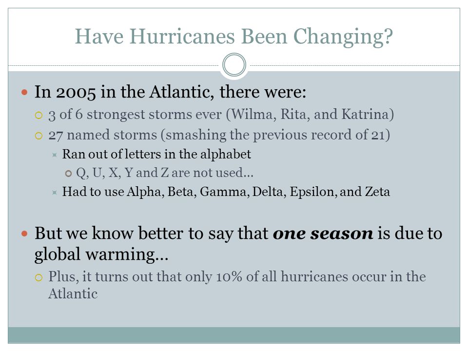 Have Hurricanes Been Changing.