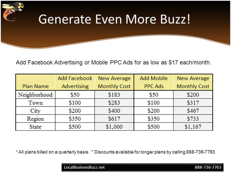 Generate Even More Buzz. Add Facebook Advertising or Mobile PPC Ads for as low as $17 each/month.