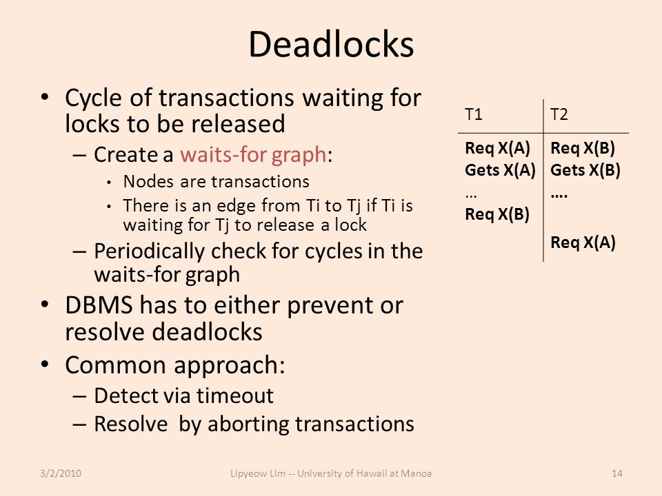 Deadlocks Cycle of transactions waiting for locks to be released – Create a waits-for graph: Nodes are transactions There is an edge from Ti to Tj if Ti is waiting for Tj to release a lock – Periodically check for cycles in the waits-for graph DBMS has to either prevent or resolve deadlocks Common approach: – Detect via timeout – Resolve by aborting transactions 3/2/2010Lipyeow Lim -- University of Hawaii at Manoa14 T1T2 Req X(A) Gets X(A) … Req X(B) Gets X(B) ….