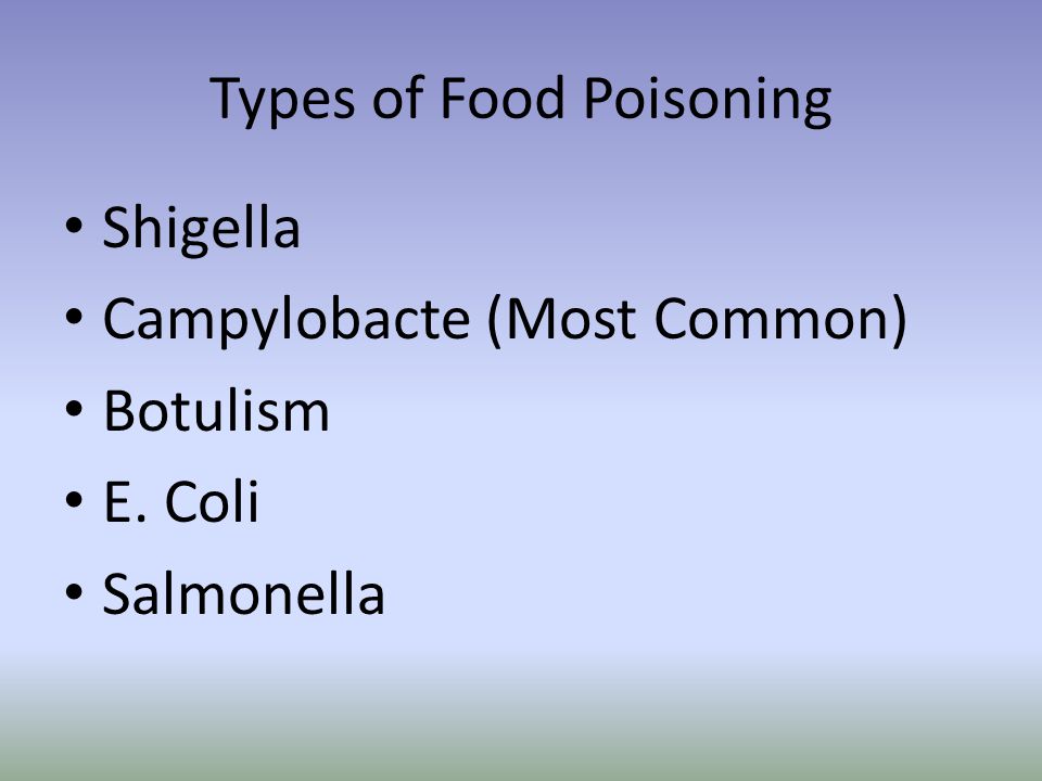 Types of Food Poisoning Shigella Campylobacte (Most Common) Botulism E. Coli Salmonella