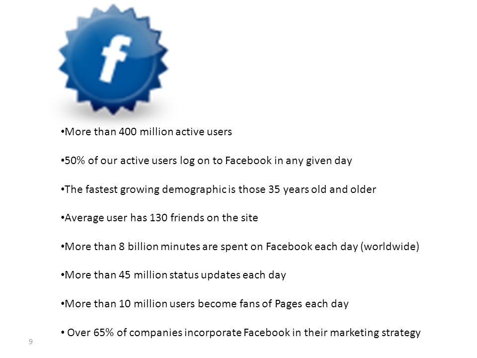 9 More than 400 million active users 50% of our active users log on to Facebook in any given day The fastest growing demographic is those 35 years old and older Average user has 130 friends on the site More than 8 billion minutes are spent on Facebook each day (worldwide) More than 45 million status updates each day More than 10 million users become fans of Pages each day Over 65% of companies incorporate Facebook in their marketing strategy