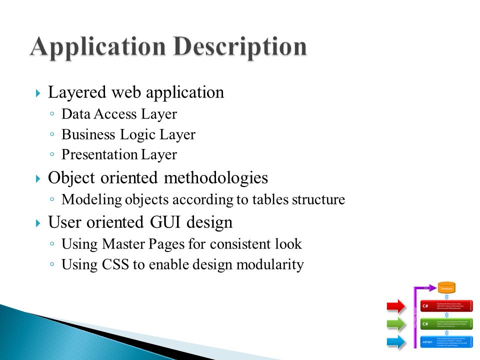  Layered web application ◦ Data Access Layer ◦ Business Logic Layer ◦ Presentation Layer  Object oriented methodologies ◦ Modeling objects according to tables structure  User oriented GUI design ◦ Using Master Pages for consistent look ◦ Using CSS to enable design modularity