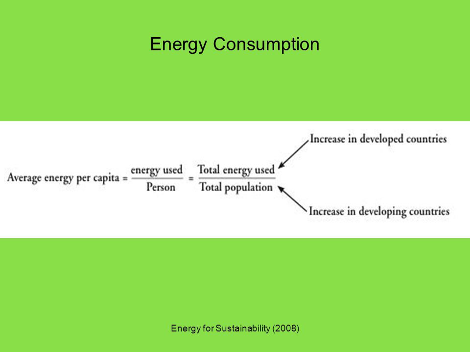 Energy for Sustainability (2008) Energy Consumption
