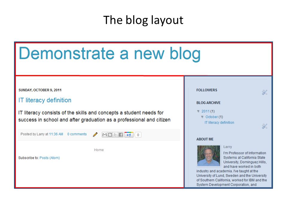 The blog layout