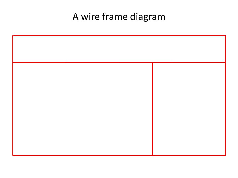 A wire frame diagram