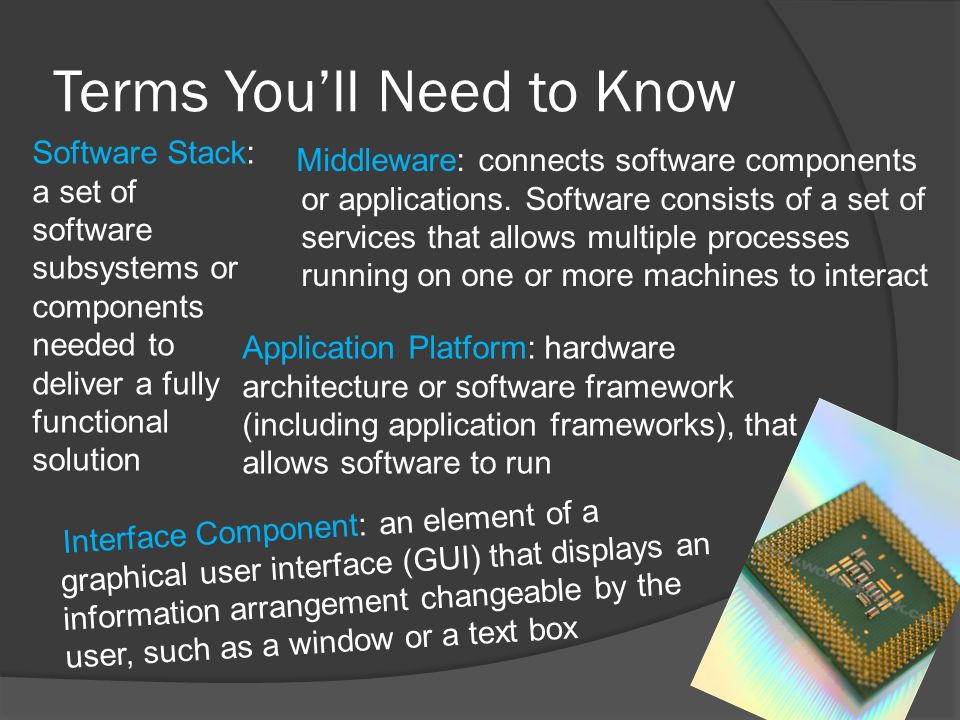 Terms You’ll Need to Know Middleware: connects software components or applications.