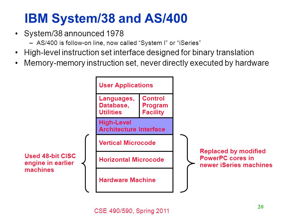 cse 490 590 computer architecture