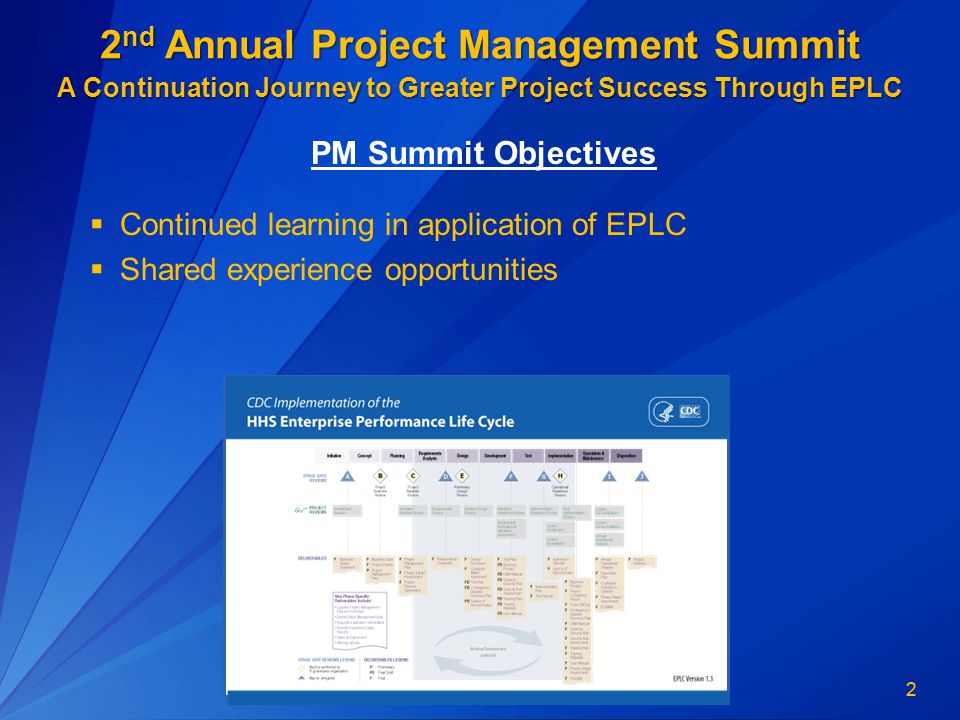2 2 nd Annual Project Management Summit A Continuation Journey to Greater Project Success Through EPLC PM Summit Objectives  Continued learning in application of EPLC  Shared experience opportunities 2