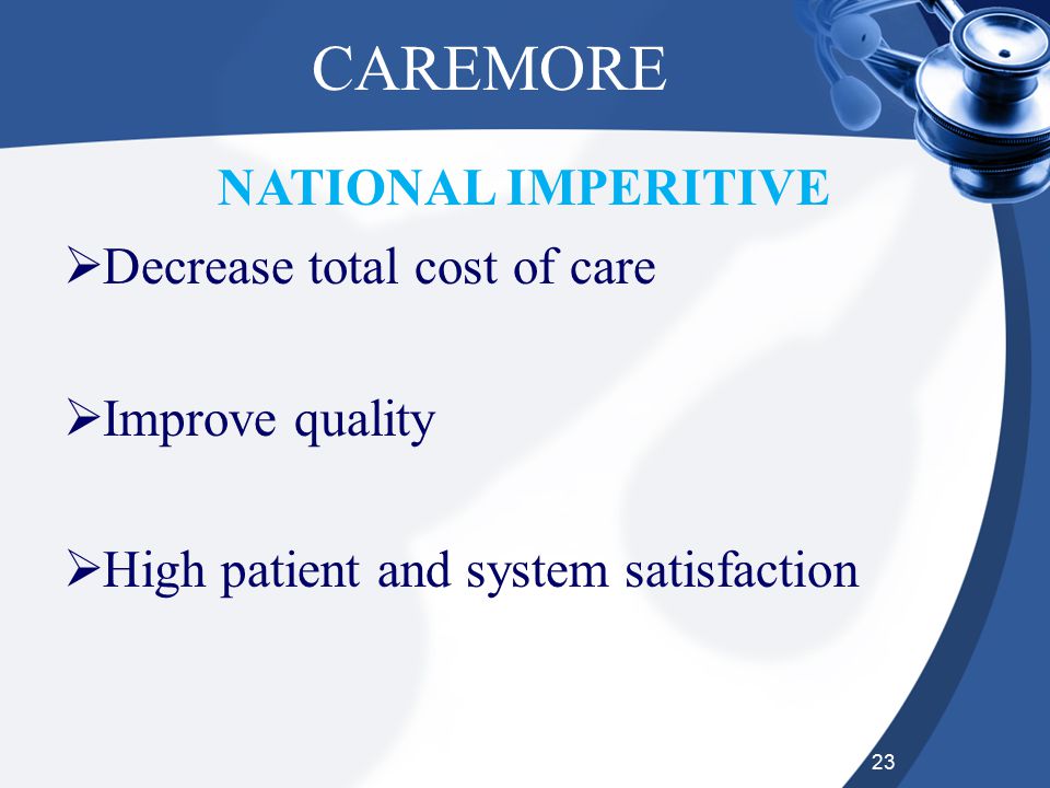 23 CAREMORE  Decrease total cost of care  Improve quality  High patient and system satisfaction NATIONAL IMPERITIVE