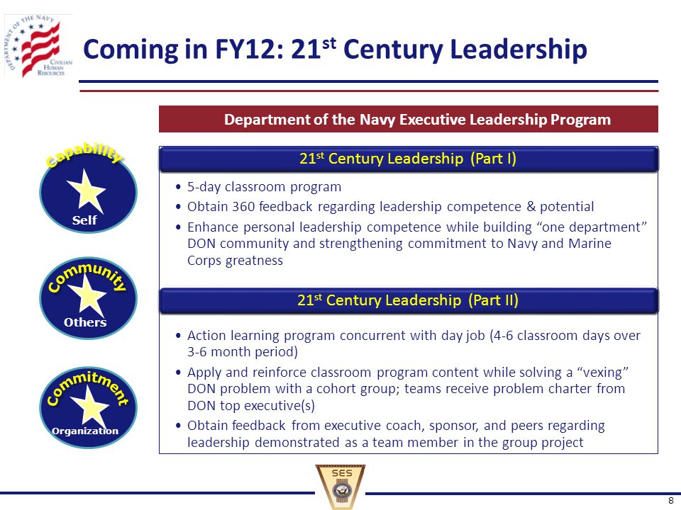 Coming in FY12: 21 st Century Leadership 21 st Century Leadership (Part I) 5-day classroom program Obtain 360 feedback regarding leadership competence & potential Enhance personal leadership competence while building one department DON community and strengthening commitment to Navy and Marine Corps greatness 21 st Century Leadership (Part II) Action learning program concurrent with day job (4-6 classroom days over 3-6 month period) Apply and reinforce classroom program content while solving a vexing DON problem with a cohort group; teams receive problem charter from DON top executive(s) Obtain feedback from executive coach, sponsor, and peers regarding leadership demonstrated as a team member in the group project Self Organization Others Department of the Navy Executive Leadership Program 8