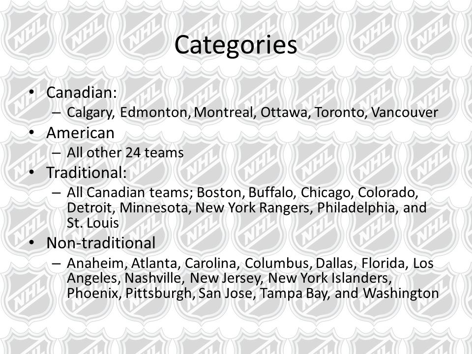 Categories Canadian: – Calgary, Edmonton, Montreal, Ottawa, Toronto, Vancouver American – All other 24 teams Traditional: – All Canadian teams; Boston, Buffalo, Chicago, Colorado, Detroit, Minnesota, New York Rangers, Philadelphia, and St.
